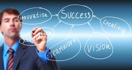 path to success path to success