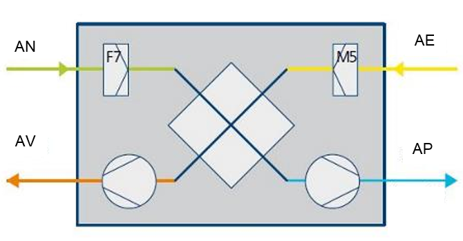 erp-1-fr erp-1-fr