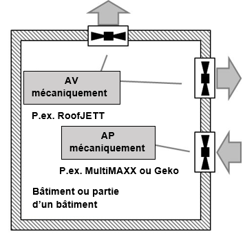 erp_fr3 erp_fr3