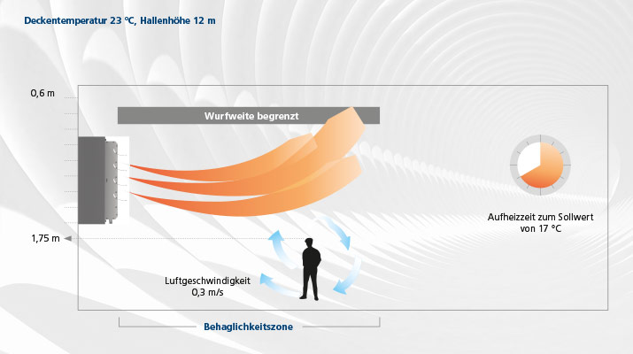 produkt_multimaxx_Basic